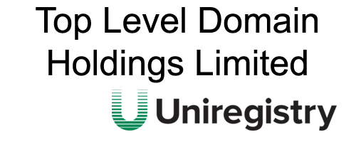 Top Level Domain Holdings Limited